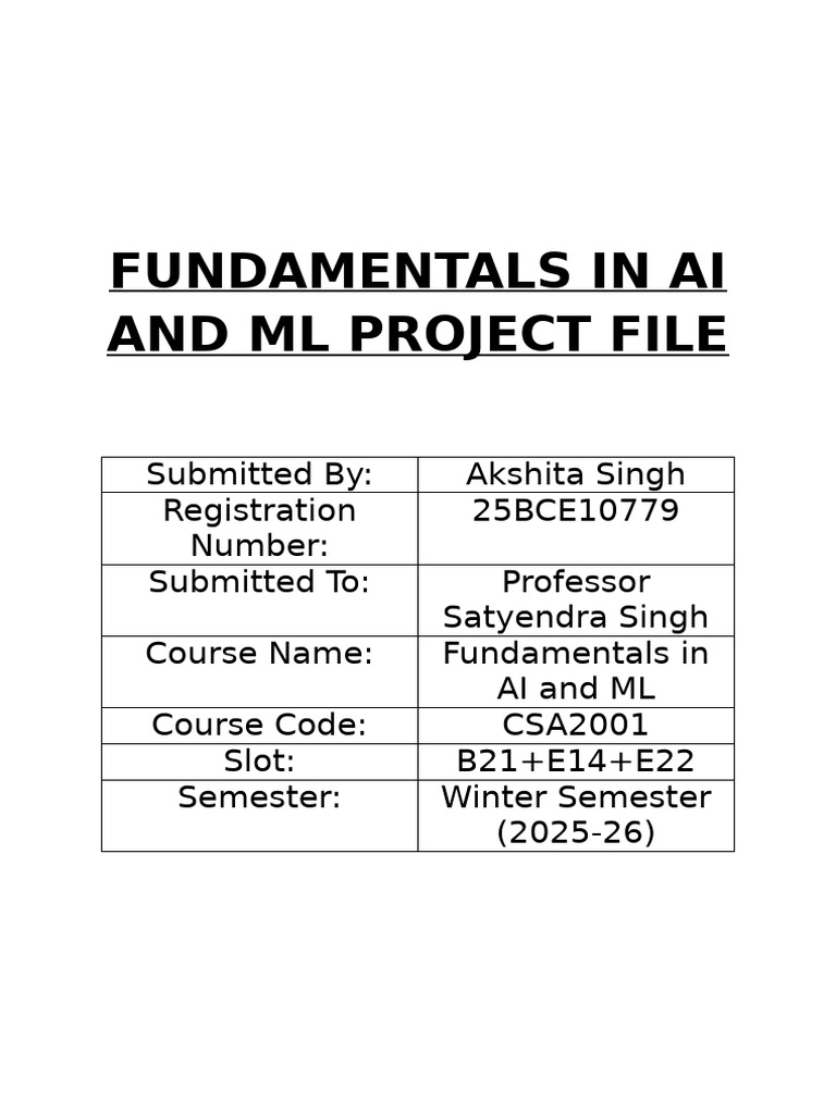 Fundamentals in Ai and ML Project File | PDF | Machine Learning ...