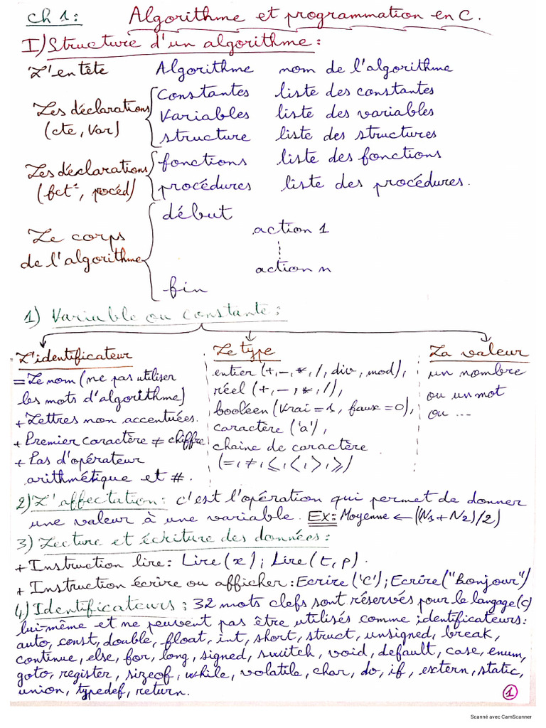 Algorithme Et Programmation en C MIP FST | PDF