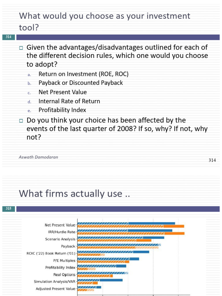 Val Session 15 Slides | PDF | Net Present Value | Cost Of Capital
