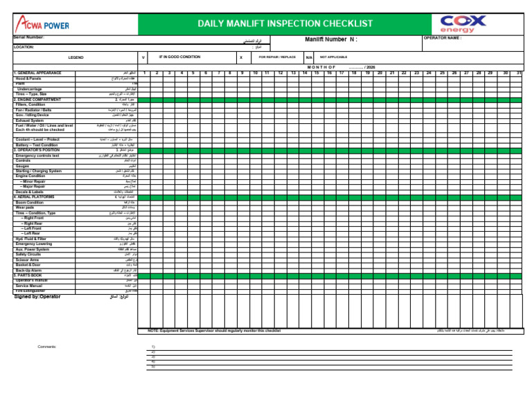 Daily Manlift Inspection Checklist | PDF