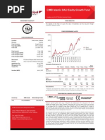 209652CIMB Islamic DALI Equity Growth Fund