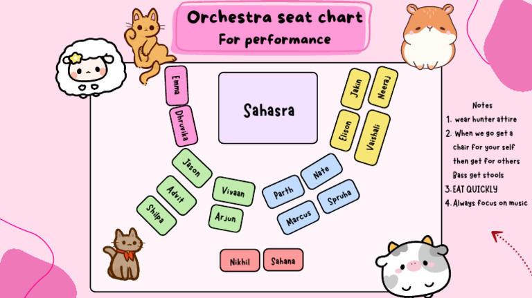 Orchestra Seat Chart | PDF