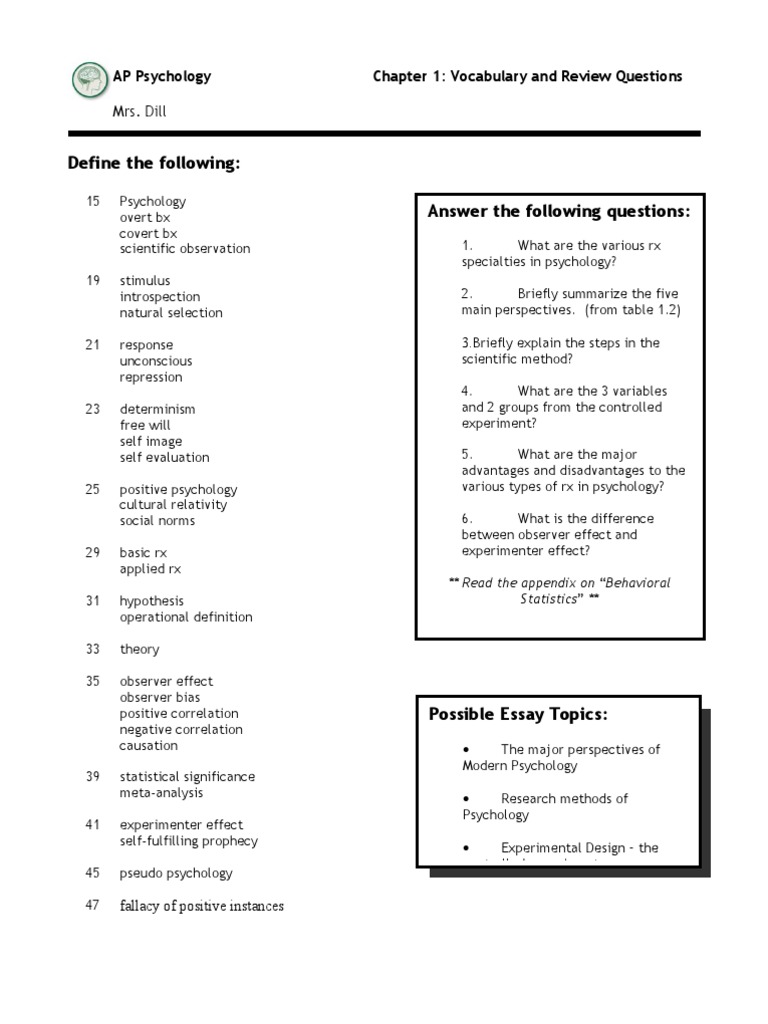 AP Psychology Key Terms and Concepts | PDF | Career & Growth | Self ...