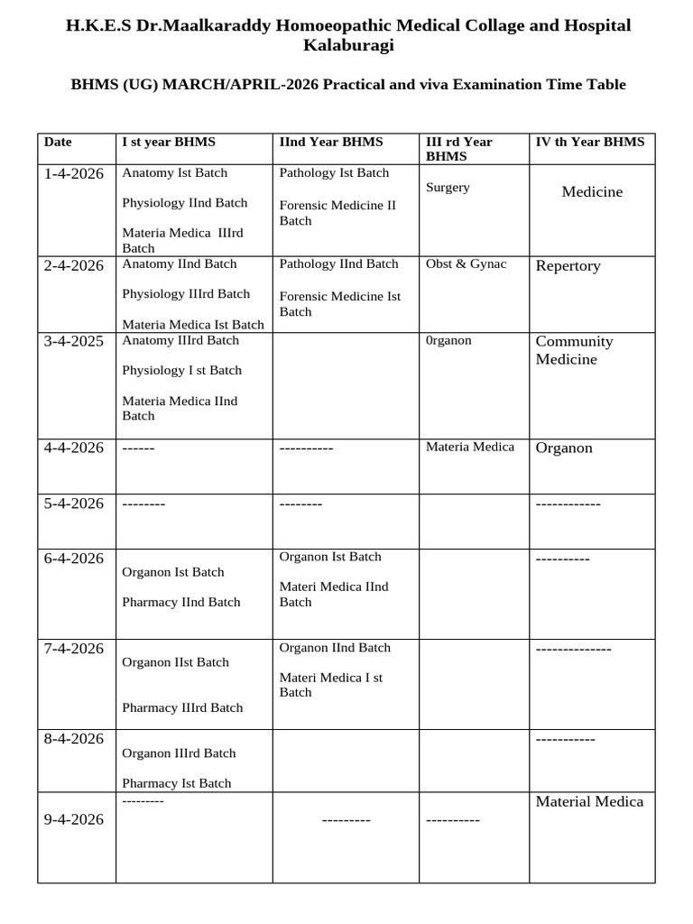 Practical Exam Time Table April 2026 | PDF