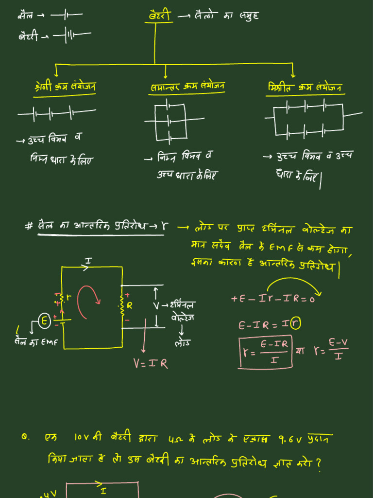 070) Lecture-21 Cell and Battery - Notes | PDF