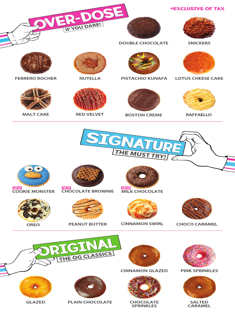 New Menu Donut Updated Flavour (3!3!26) | PDF