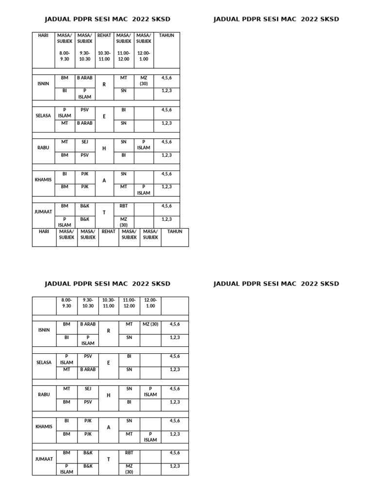 Jadual PDPR | PDF