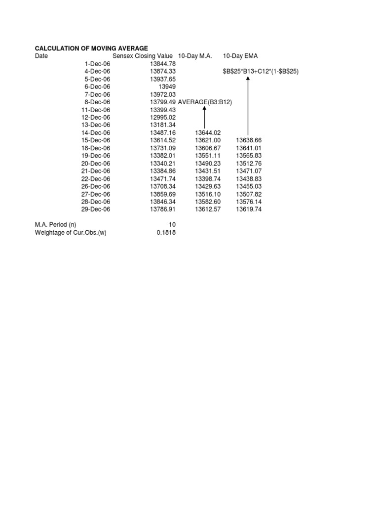Moving Average and RSI Calculations | PDF | Teaching Methods ...