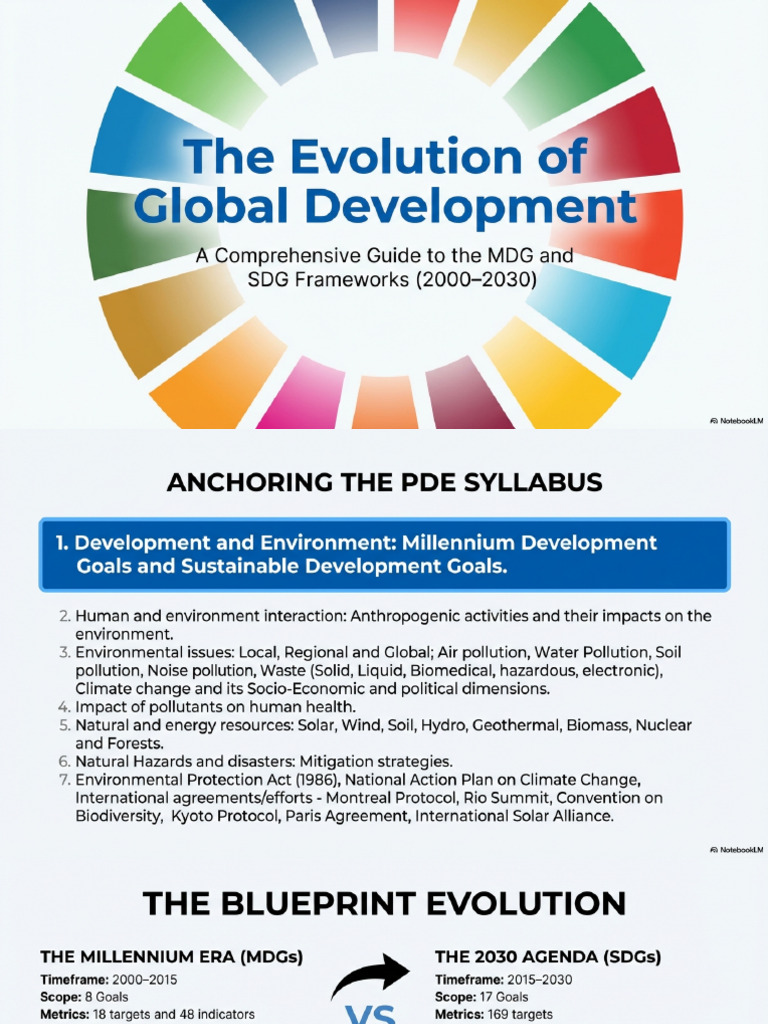 Global Development Evolution | PDF