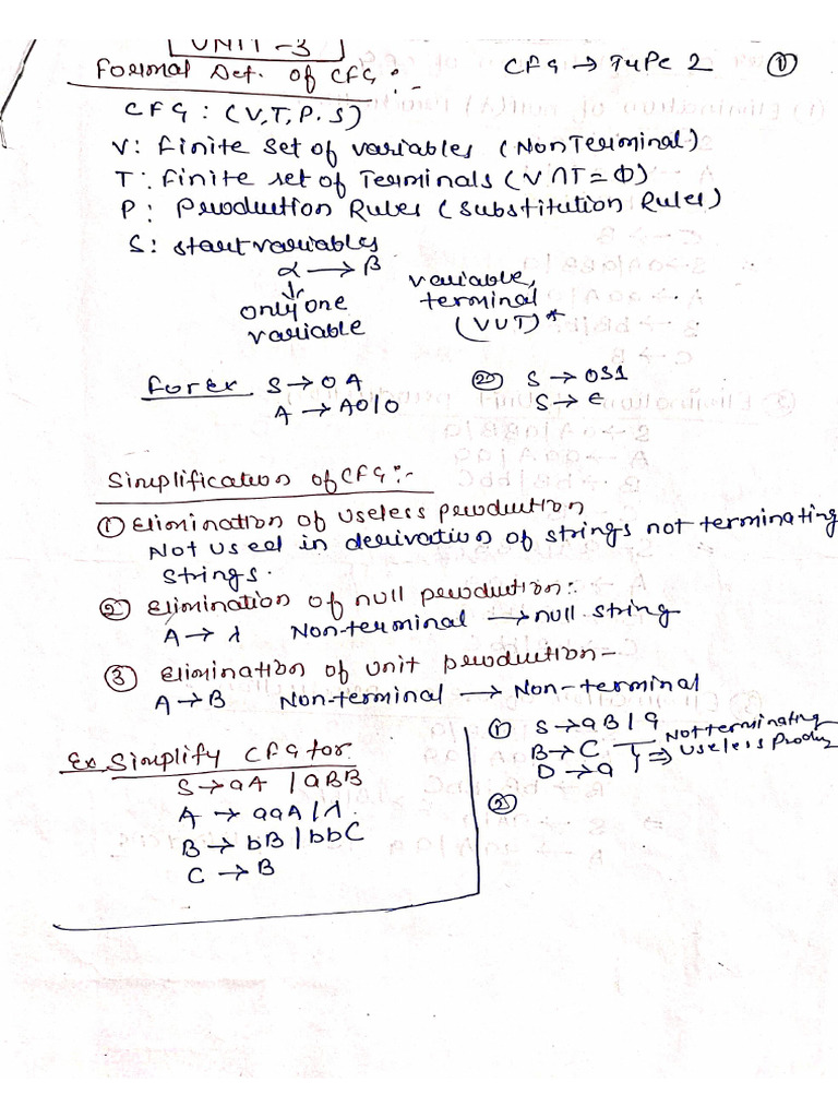 Unit 03 Notes | PDF
