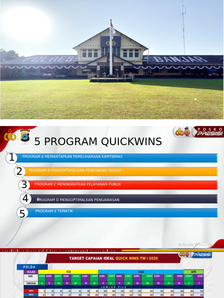 Anev Quickwin Ming Ke 5 Ta 2026 | PDF