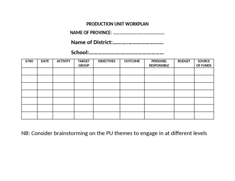 PU Template, Edited 2023 | PDF