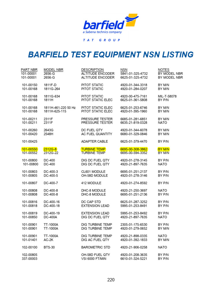 Barfield Test Equipment NSN List | PDF | Electricity | Electrical ...