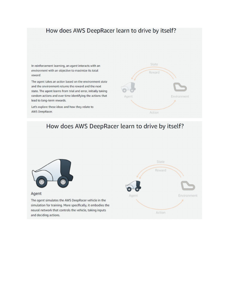 Learn | PDF
