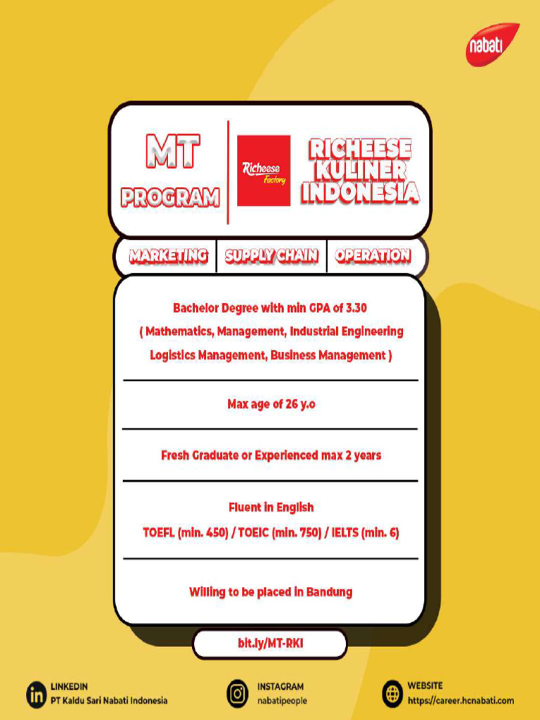 MT Program - Nabati Group | PDF