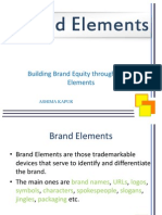 Brand Elements Help Build Equity Through Memorability, Meaningfulness and Likability