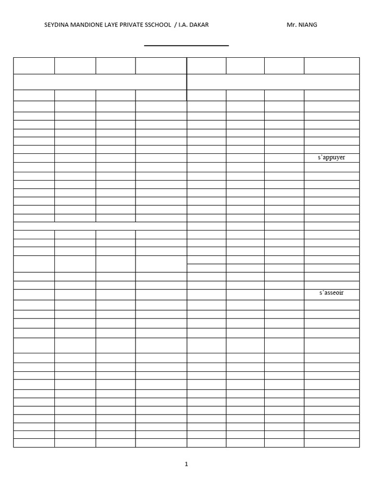 Irregular Verbs | PDF | Morphology | Grammatical Conjugation