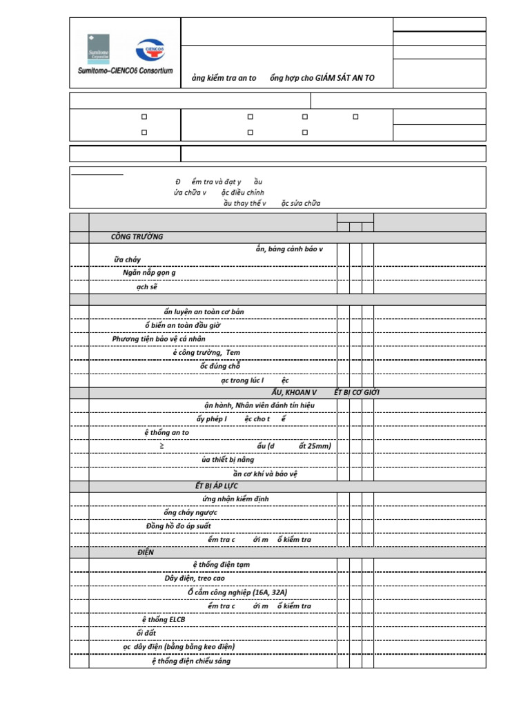 Comprehensive Safety Checklist For Watchman | PDF