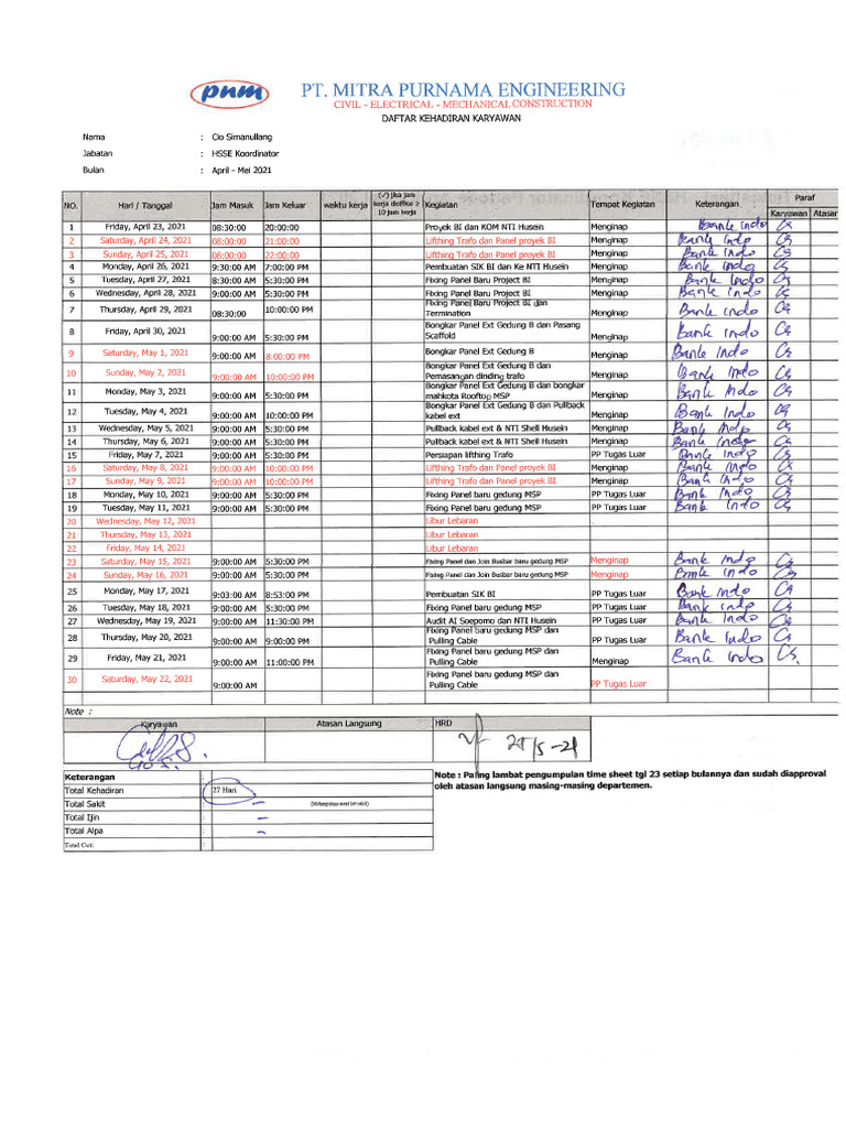 Timesheet SSO - April - Mei 2021 | PDF