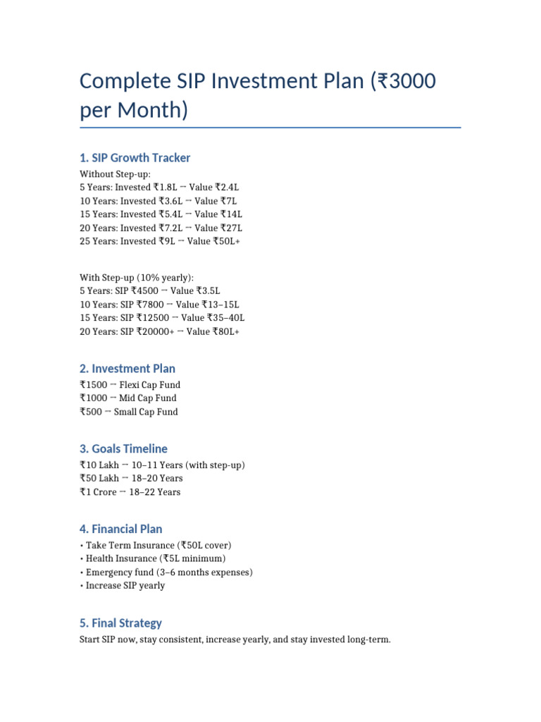 Complete SIP Plan | PDF