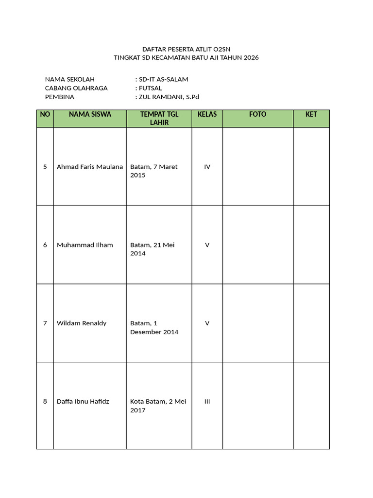 Daftar Peserta Atlit O2sn | PDF