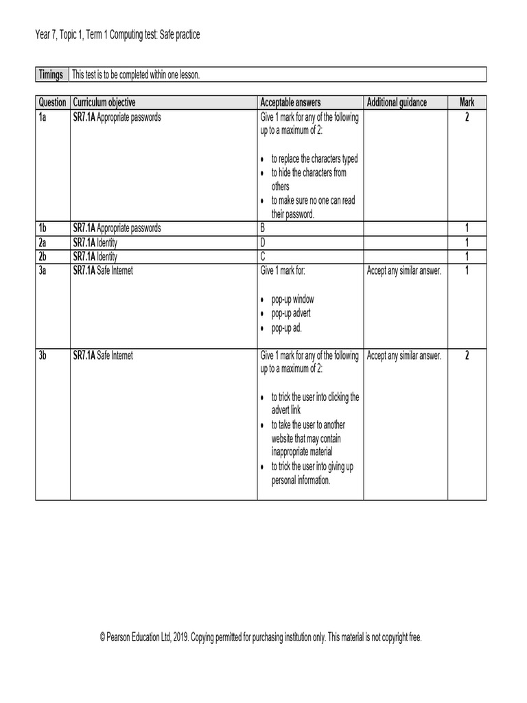 Inspire Computing Y7 T1 Halftermtest1 Markscheme Set 1 | PDF | Password ...
