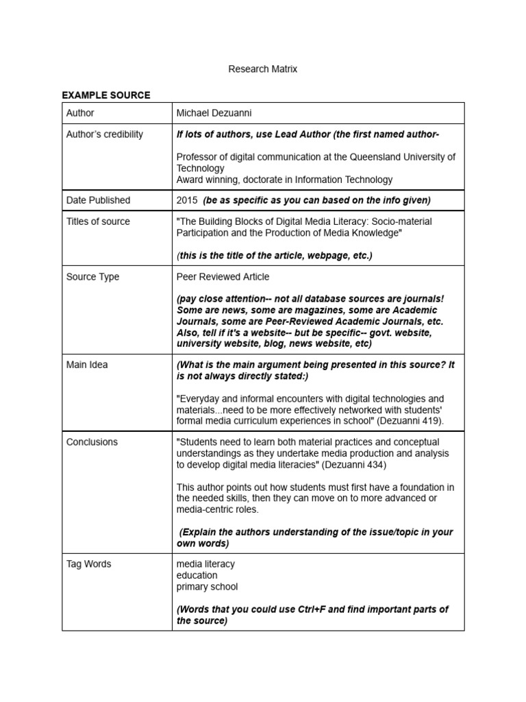 Brandon Research Matrix | PDF | Human Trafficking | Smuggling