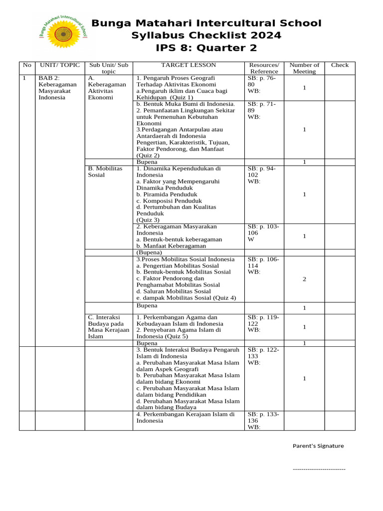 IPS 8 Syllabus Checklist Example | PDF
