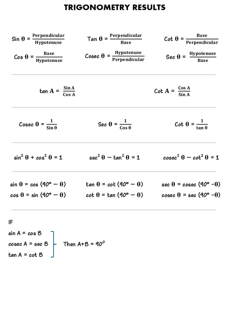 Trigo Formula | PDF | Mathematical Objects | Euclidean Plane Geometry