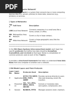 C Program for Data Link Layer Framing | PDF | Computer Data | Software ...