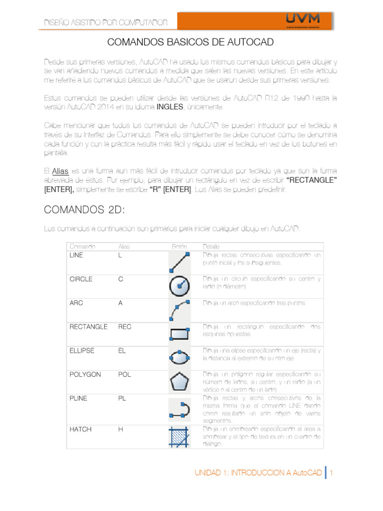 Comandos - Basicos Acad | PDF