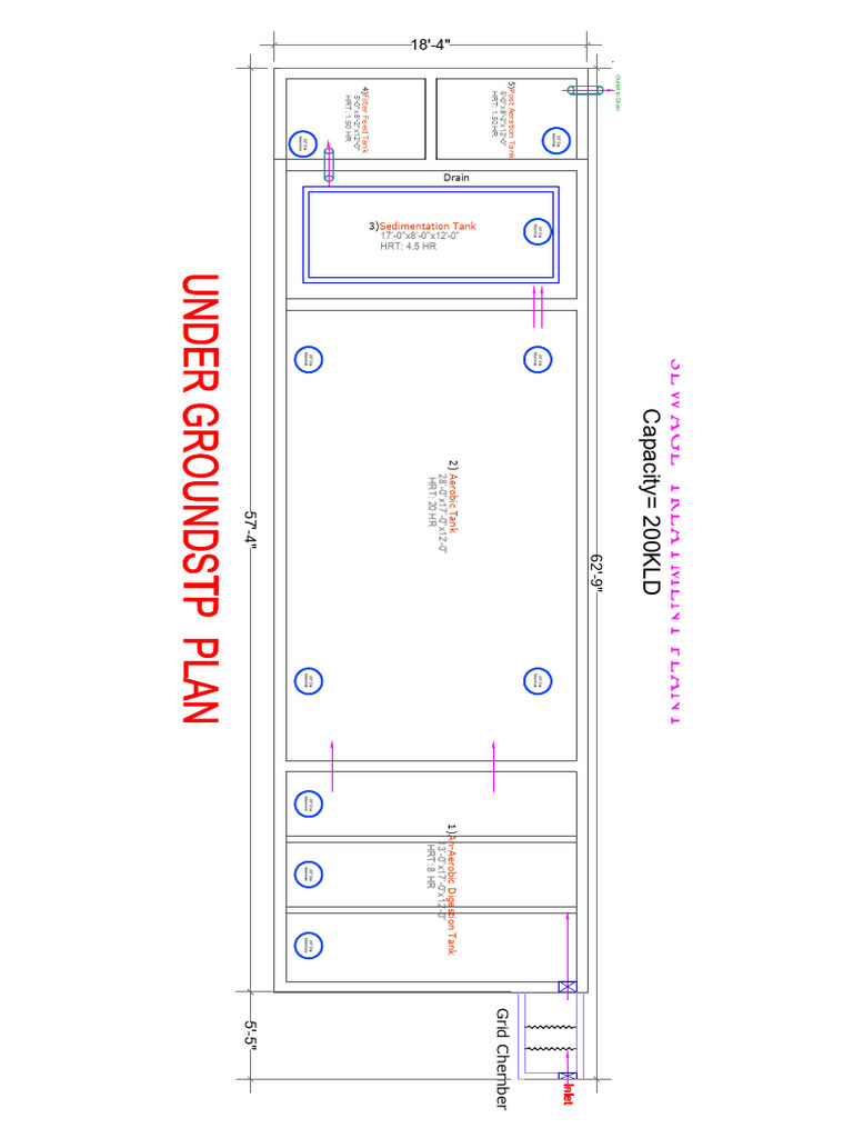 STP Plan-01 | PDF