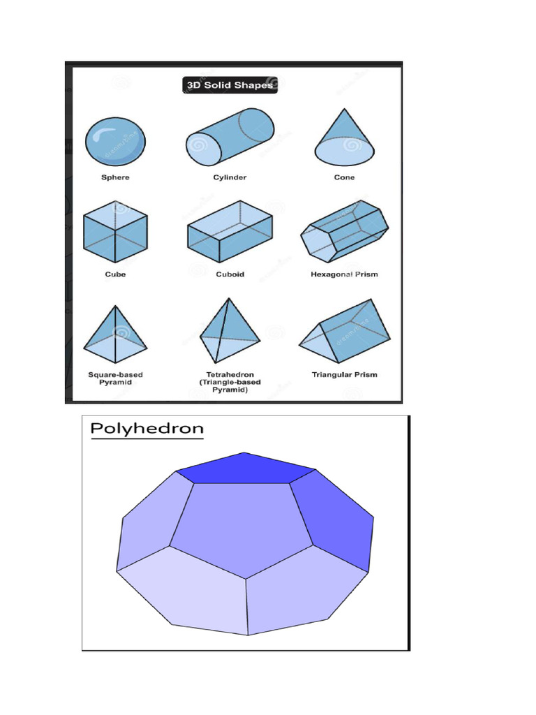 Maths Project | PDF