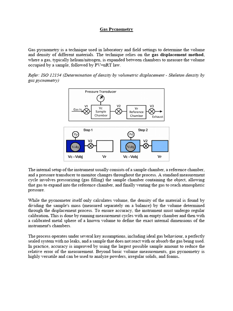 Gas Pycnometry Method | PDF