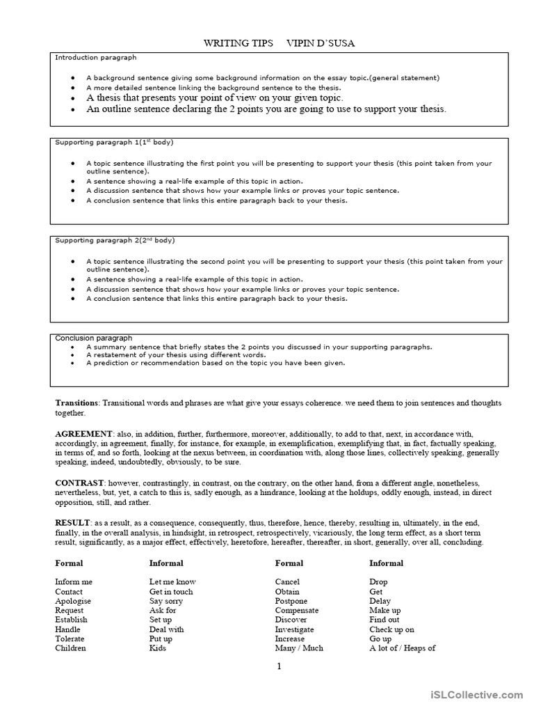 Ielts Writing Task 2 | PDF