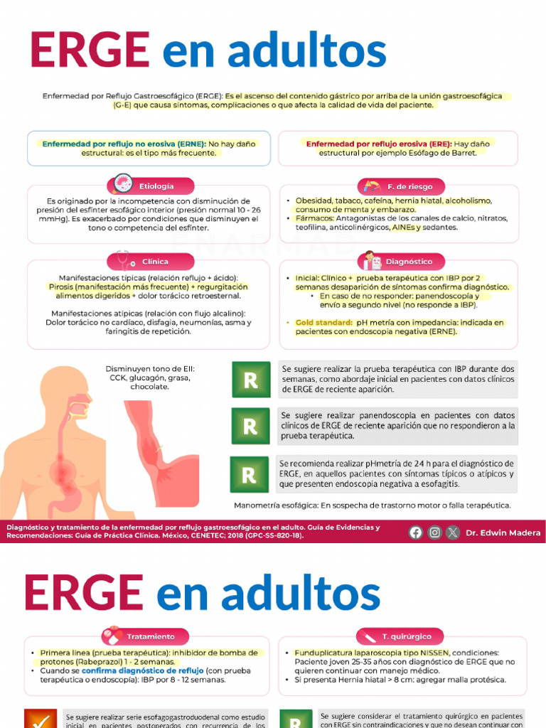 ERGE en Adultos | PDF