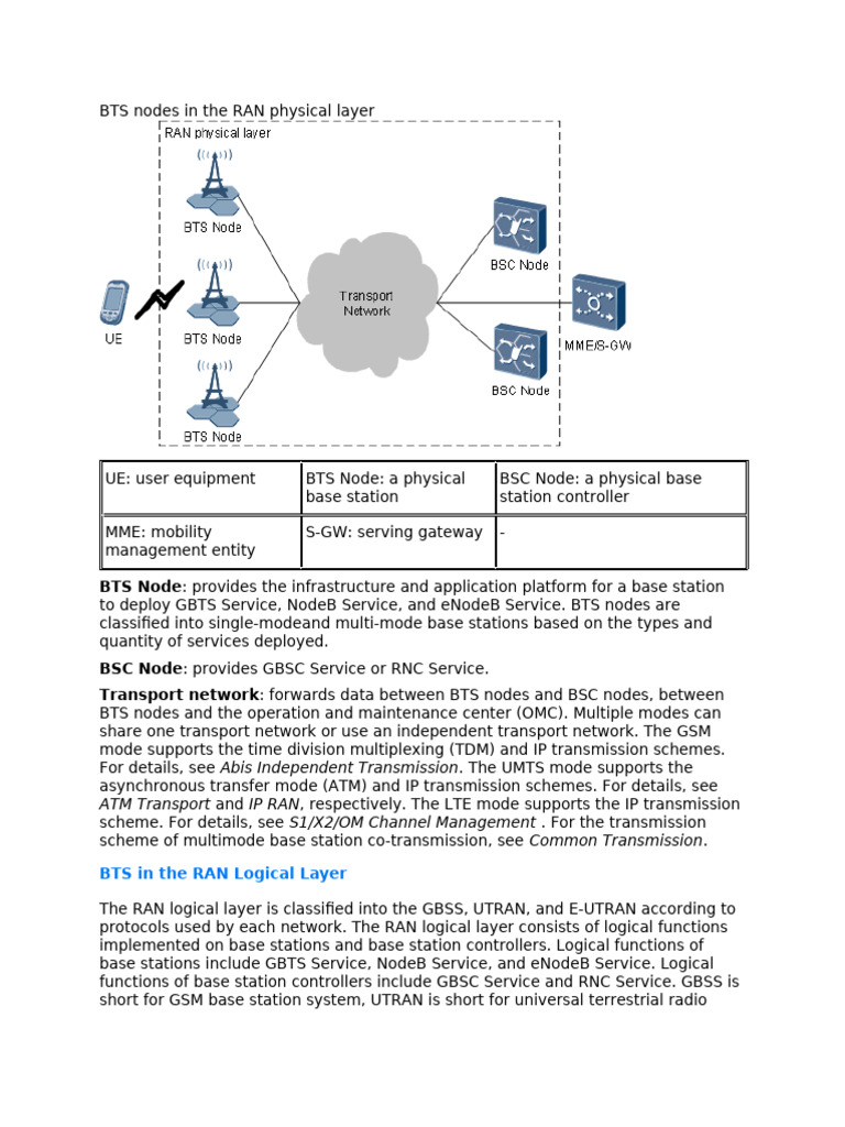 BTS-BSC-RNC in The RAN Physical Layer | PDF | Computer Network ...