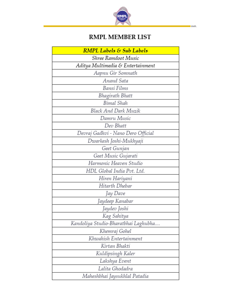 RMPL Members List | PDF