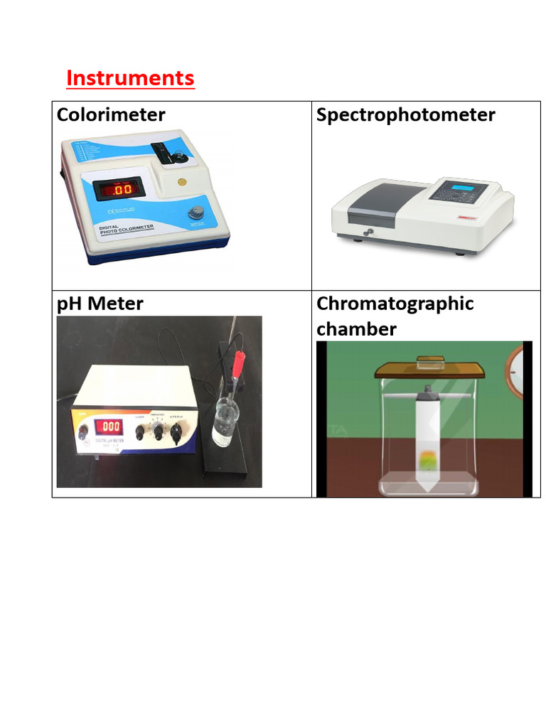 Instruments Diagrams | PDF