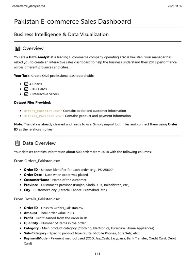 Ecommerce Analysis | PDF | Chart | E Commerce