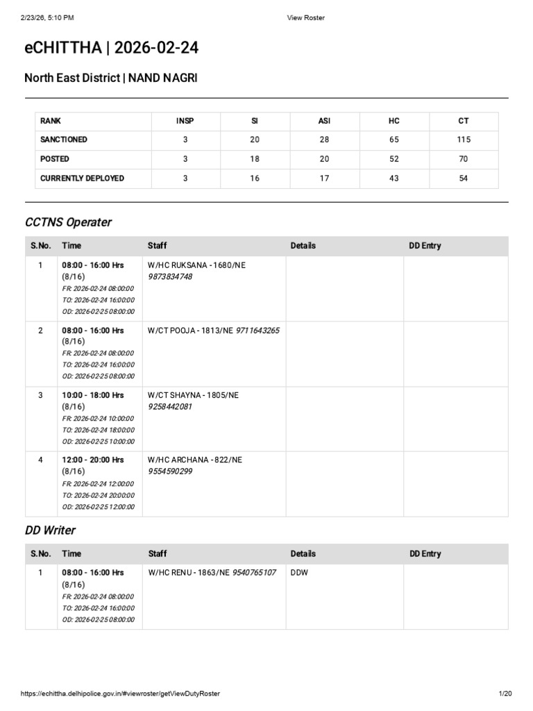 View Roster DT 24-02-2026 | PDF