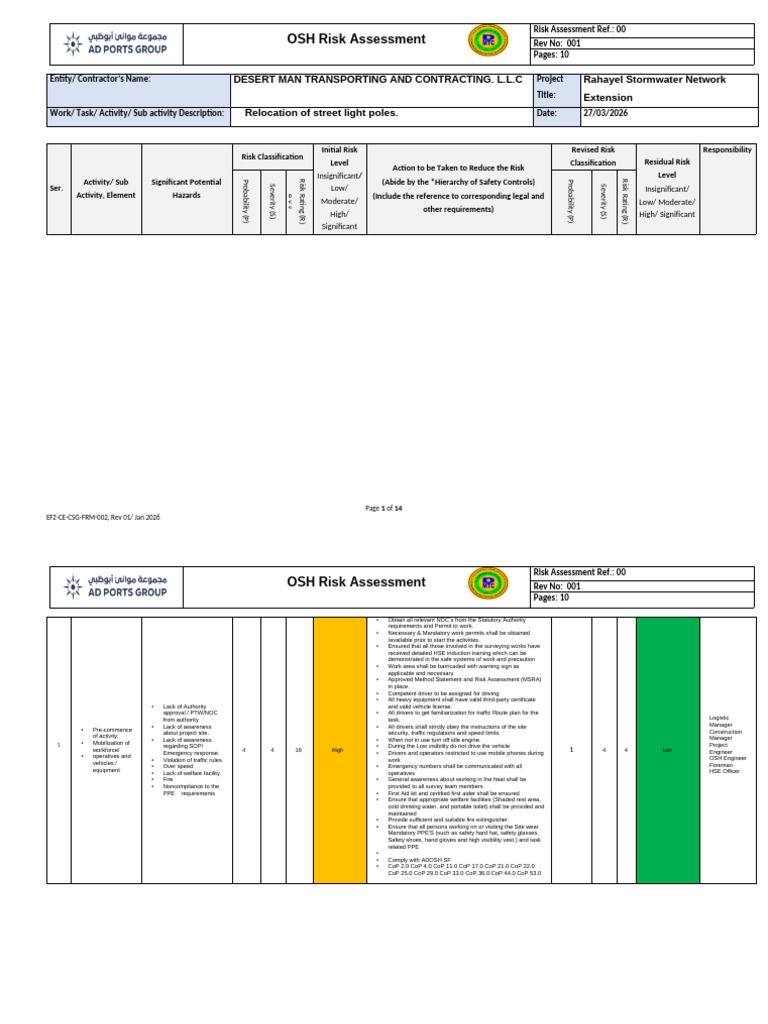 Risk Assessment Relocation of Street Light Poles | PDF
