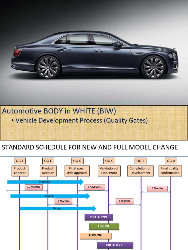 Vehicle Development Process (QG) | PDF