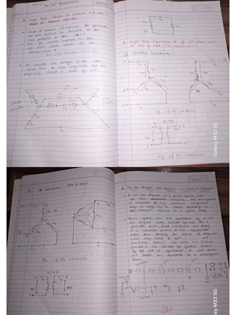 PS Unit 2 | PDF