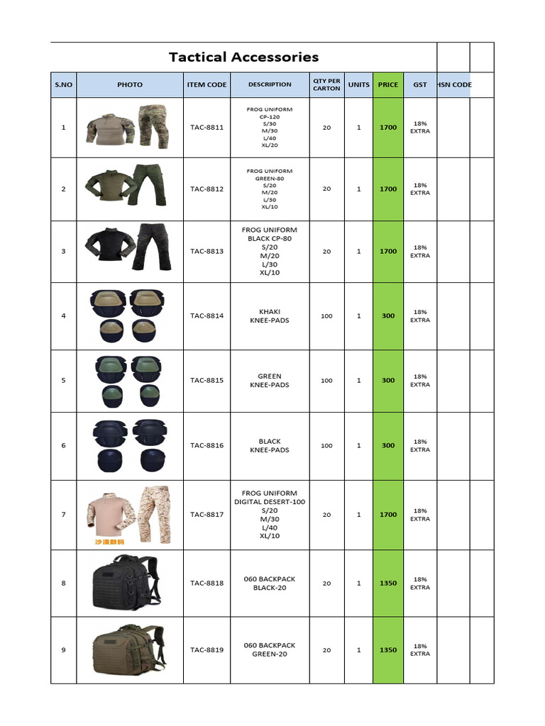 Tactical Cataloge December 2025 | PDF | Dress Codes | Military Uniforms
