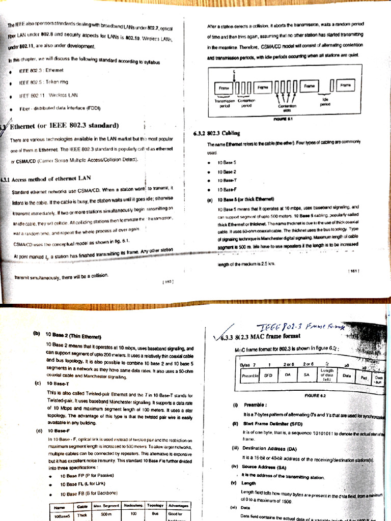 Unit 3 DCN Part 1 | PDF