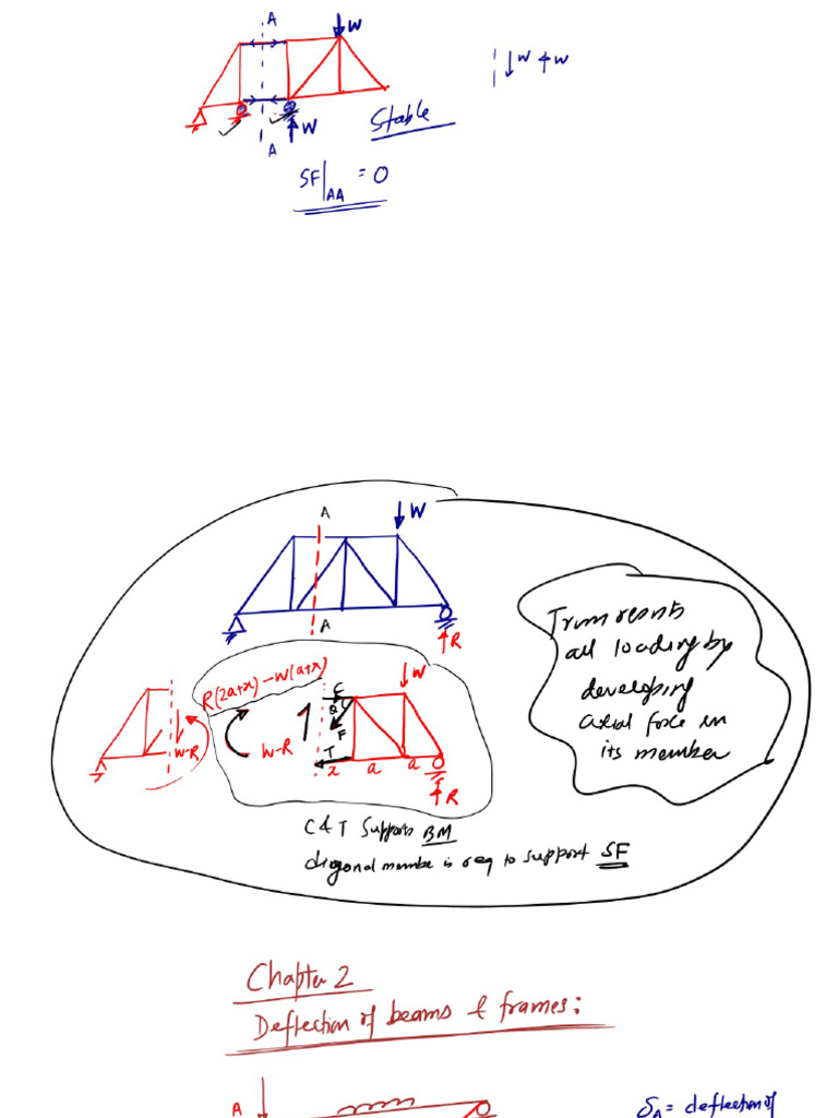 Structural AnalysisDay 4 Stru 20240213151116 | PDF