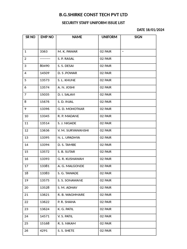 Security Staff Uniform Issue List | PDF