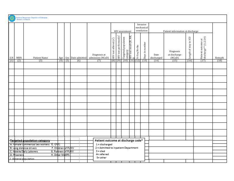 Intensive Care Unit Register | PDF | Intensive Care Unit | Patient