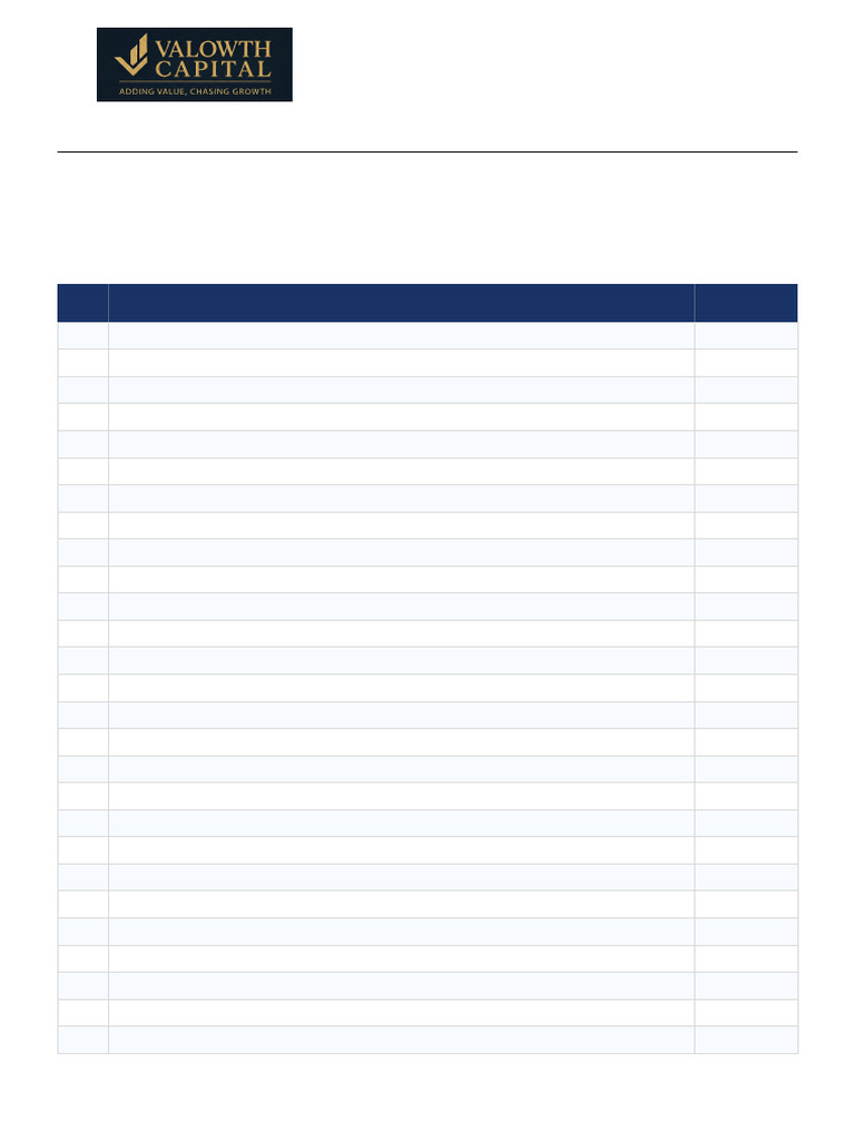 Retail Price List 2026-03-25 | PDF